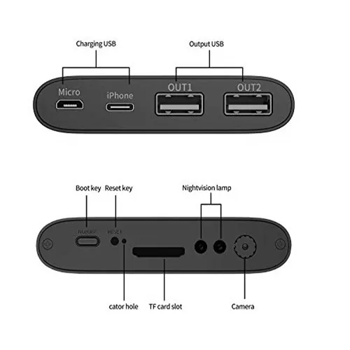 10 PLUS Power Bank Camera