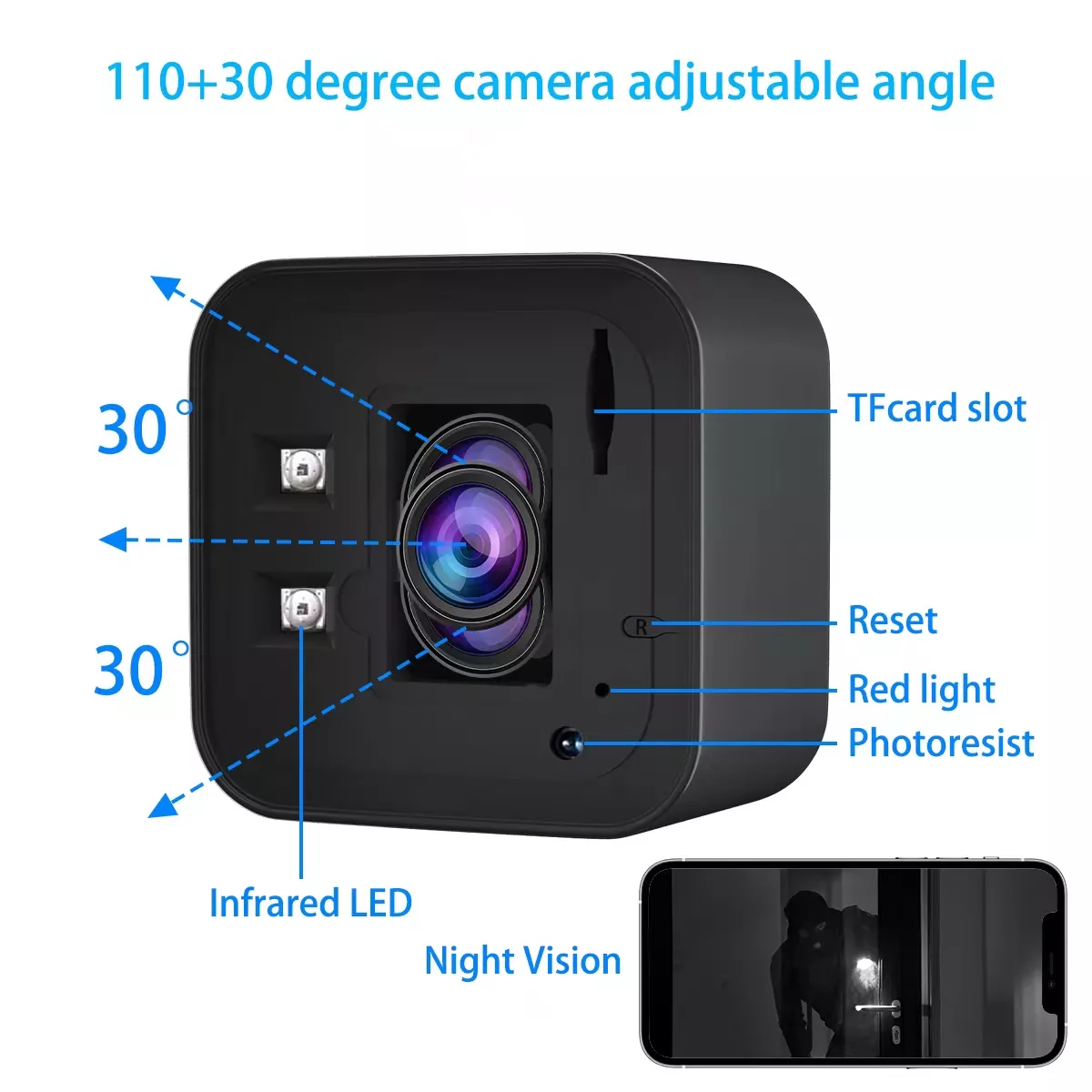 Hidden Camera AC Adapter
